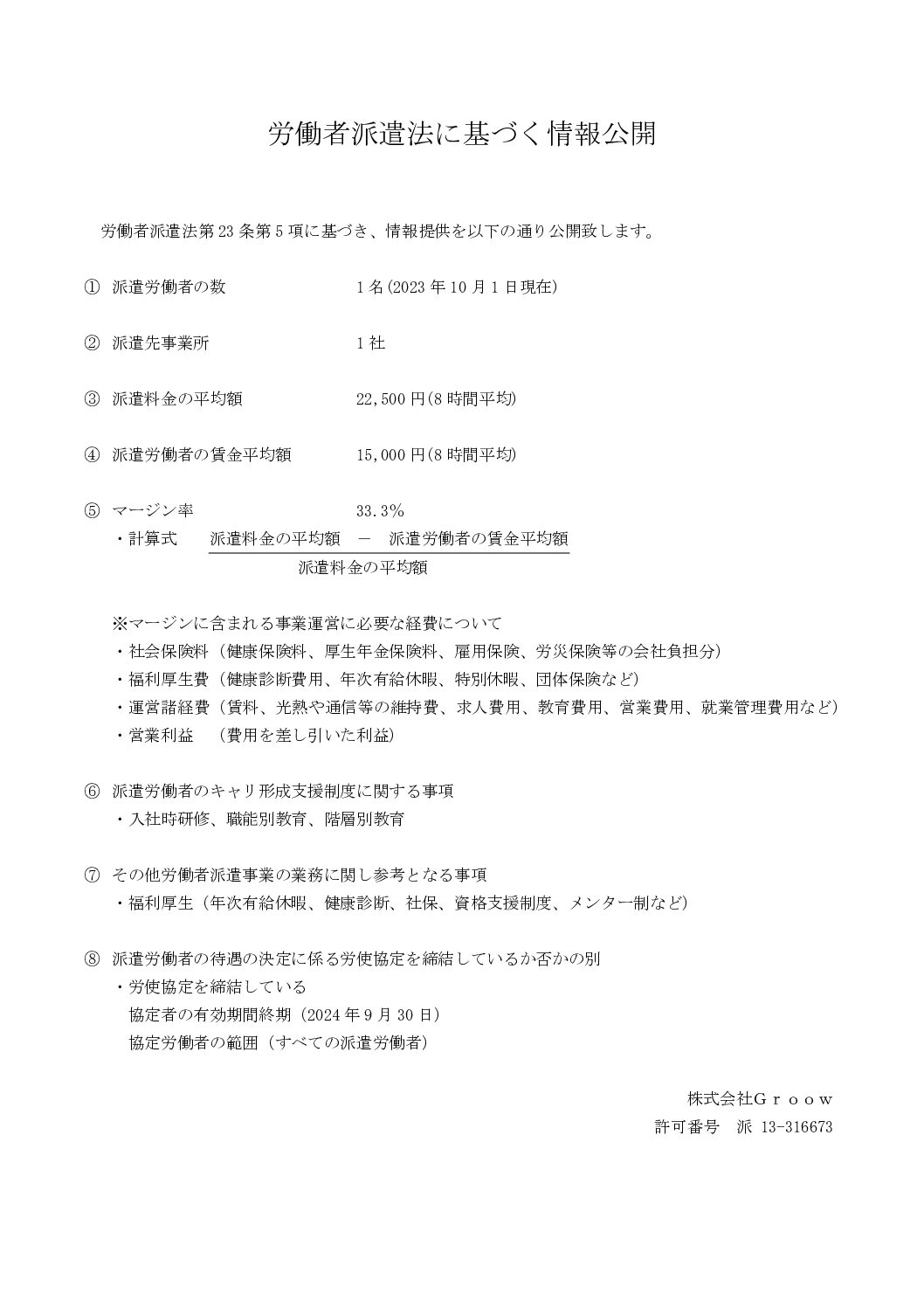 マージン公開