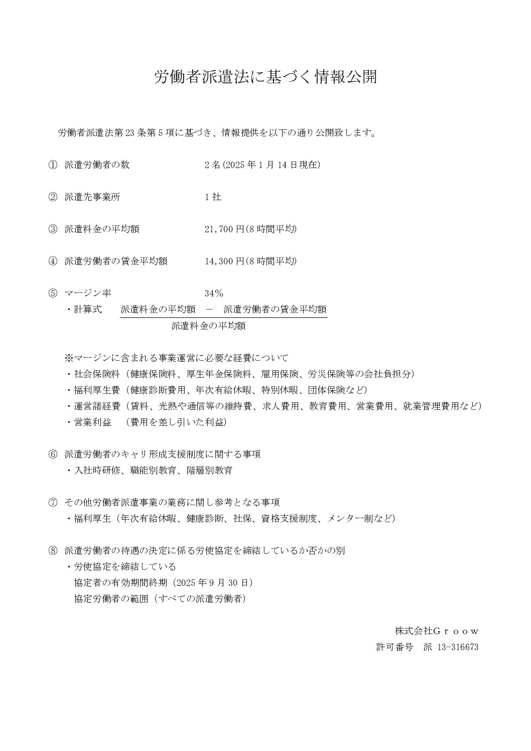 マージン公開2025.1.14